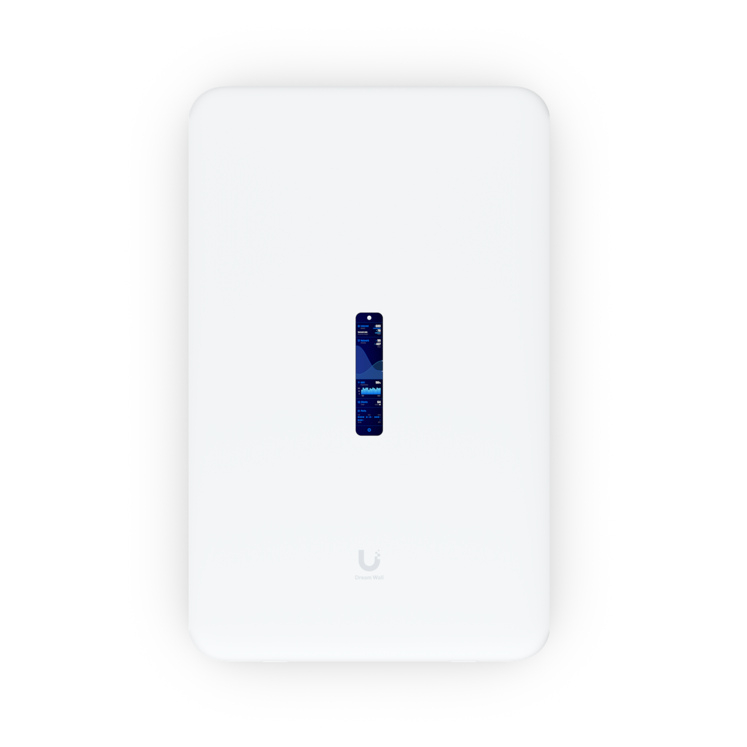 UniFi Dream Wall (UDW)