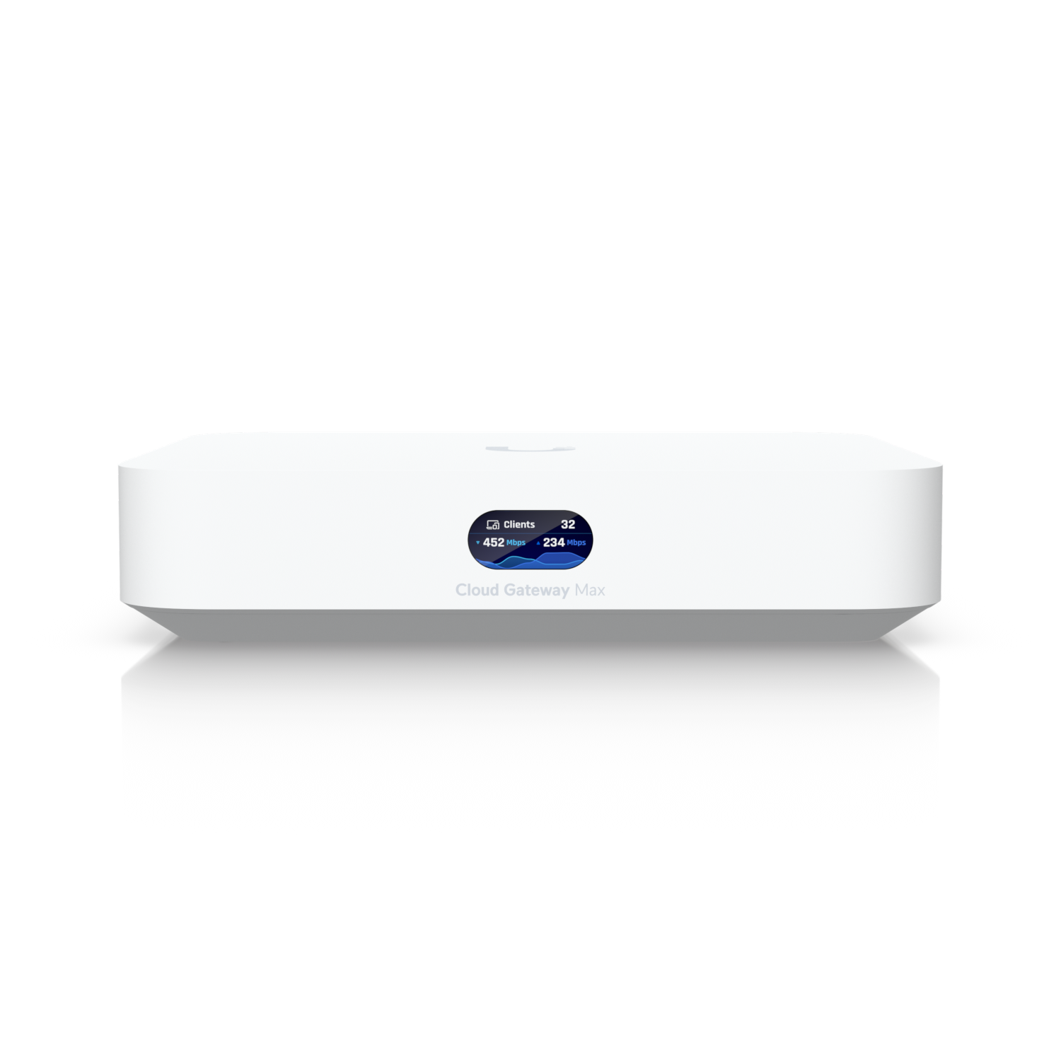 Router Unifi Cloud Gateway Max (UCG-Max)
