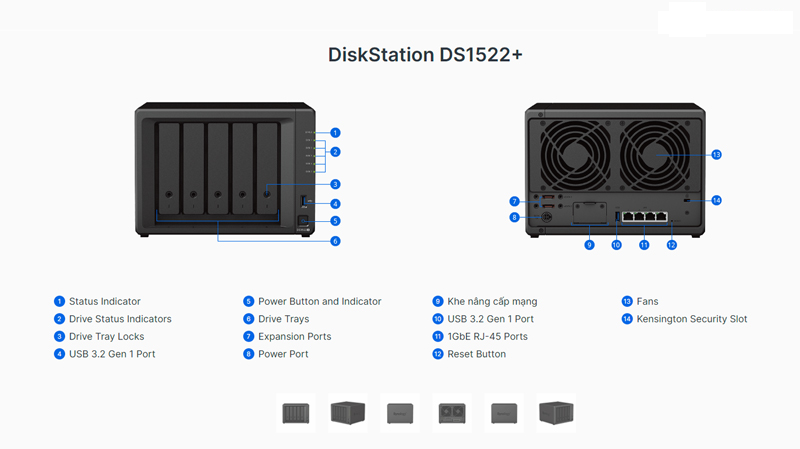 SYNOLOGY DS1522+ – GIẢI PHÁP LƯU TRỮ NAS TỐT NHẤT
