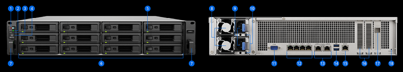 NAS Synology SA3610 – Giải pháp lưu trữ dữ liệu tối ưu cho doanh nghiệp và cá nhân